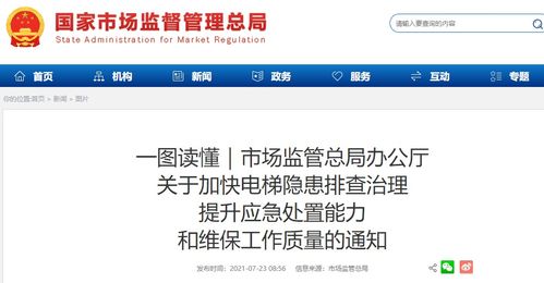 一圖讀懂 市場監(jiān)管總局辦公廳關(guān)于加快電梯隱患排查治理提升應(yīng)急處置能力和維保工作質(zhì)量的通知