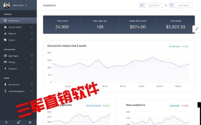 萍鄉(xiāng)專業(yè)制作雙軌制直銷獎金結(jié)算系統(tǒng) 雙軌直銷會員管理軟件_中國麥網(wǎng)