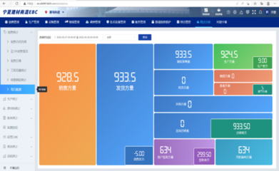 中國建材股份 科技動態(tài) 寧夏建材成員企業(yè)賽馬科進獲評“預拌混凝土行業(yè)智慧工廠”