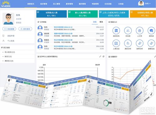紅?？萍既肆Y源管理系統(tǒng)v6.0免費(fèi)版下載