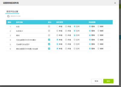 財(cái)務(wù)軟件里幾個賬套是什么