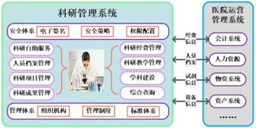 上海互聯(lián)網(wǎng)軟件集團(tuán)