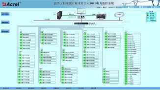 電力監(jiān)控系統(tǒng)在中國船舶重工集團公司第四八一廠122項目10kv變電所的應用