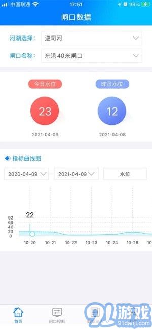 閘口管理系統(tǒng)官網(wǎng)下載 閘口管理系統(tǒng)官網(wǎng)最新版下載 91軟件下載