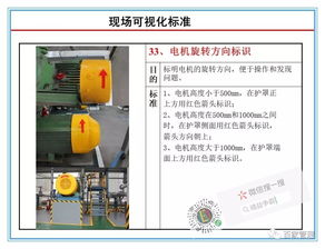 現(xiàn)場管理 工廠辦公區(qū)域現(xiàn)場可視化管理標準