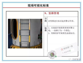 現(xiàn)場管理 工廠辦公區(qū)域現(xiàn)場可視化管理標準