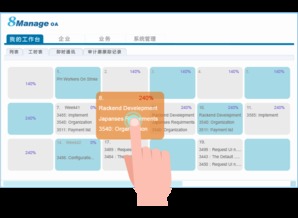 oa企業(yè)一體化管理 oa企業(yè)管理系統(tǒng) oa企業(yè)一體化管理解決方案 高亞科技8manage oa