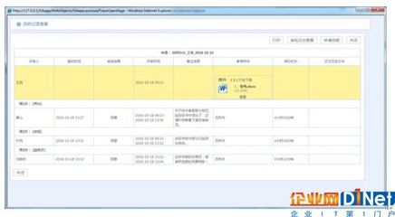 華天動力OA辦公系統(tǒng),用戶青睞的OA廠商