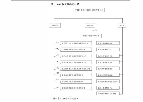 西部證券 智飛生物 300122 首次覆蓋 代理產(chǎn)品成長(zhǎng)空間廣闊,自研產(chǎn)品進(jìn)入收獲期 公司調(diào)研 慧博投研資訊